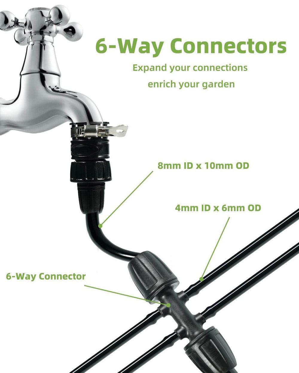 Ferrisland 164FT Drip Irrigation Automatic Garden Watering System Kit Ferrisland