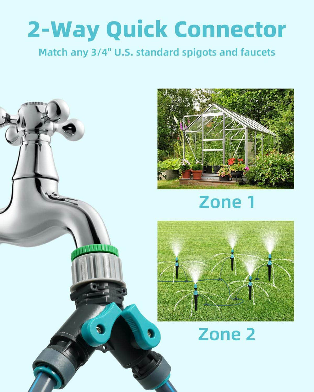 Ferrisland Automatic Drip Irrigation Kit - 131FT Garden Watering System Ferrisland