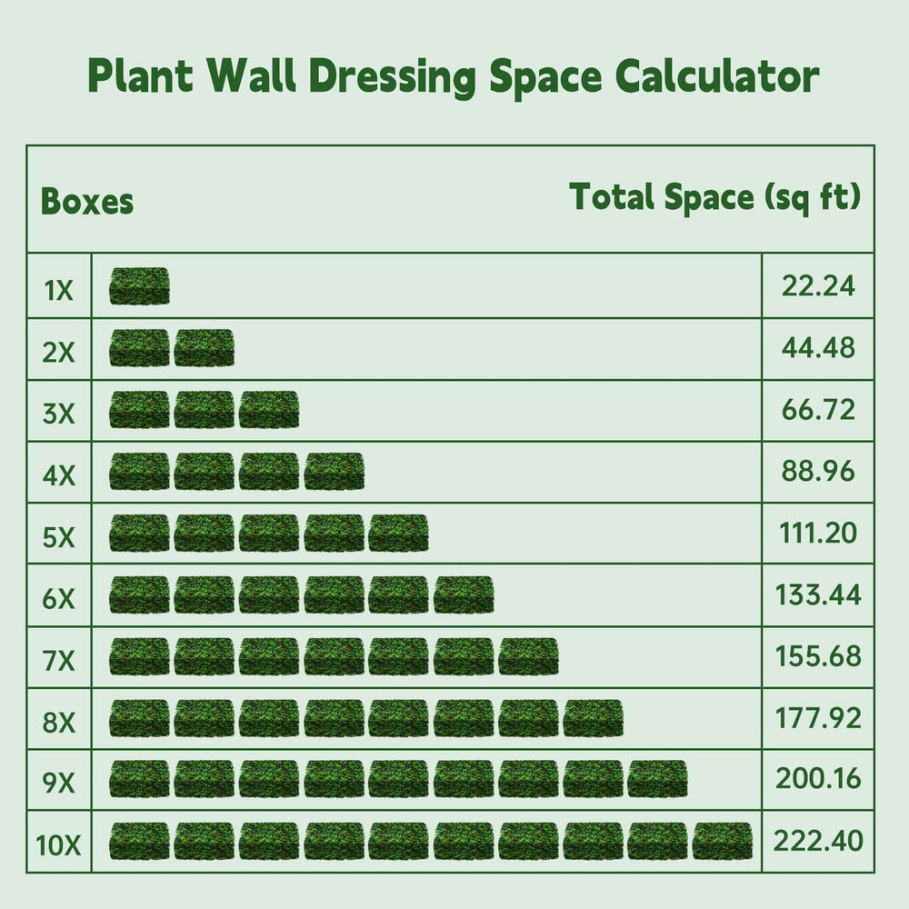 Ferrisland Artificial Grass Wall Panels Ferrisland